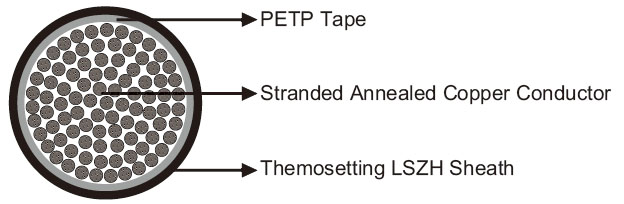 Click to view the big picture